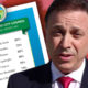 Chamber Report Card Bredefeld
