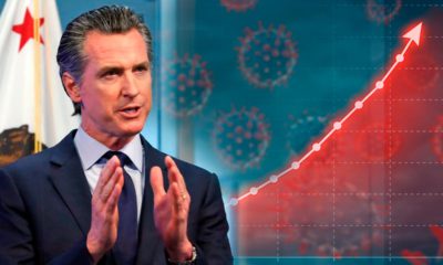 Composite image of Gov. Gavin Newsom and a graph of rising COVID-19 cases